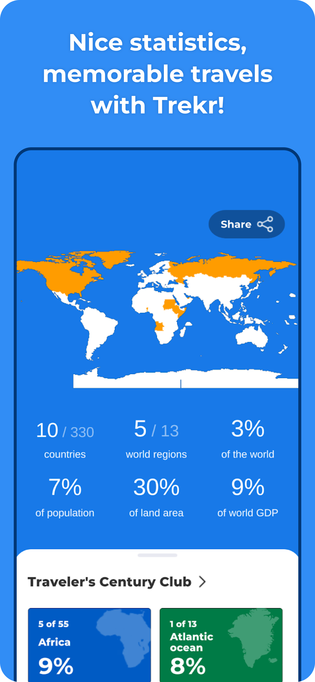 Trekr travel statistics for visited countries and world progress